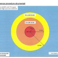 immagine di atm 09 a3