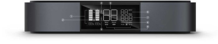 immagine di segnalazioni carica rimanente river bank