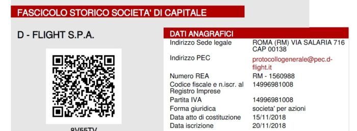 immagine di d fkight camera commercio