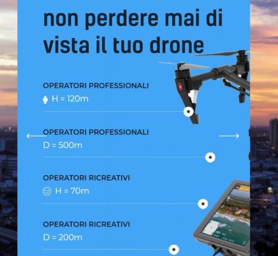 immagine di df distanze sbagliate