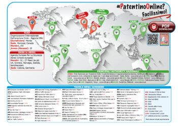 immagine di Mappa e Glossario Patentino Facilissimo