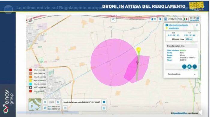 immagine di d fligt operazion aerea
