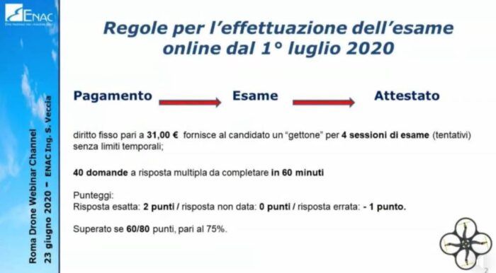 immagine di enac esame dal 1 luglio