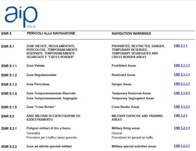 immagine di carte aip