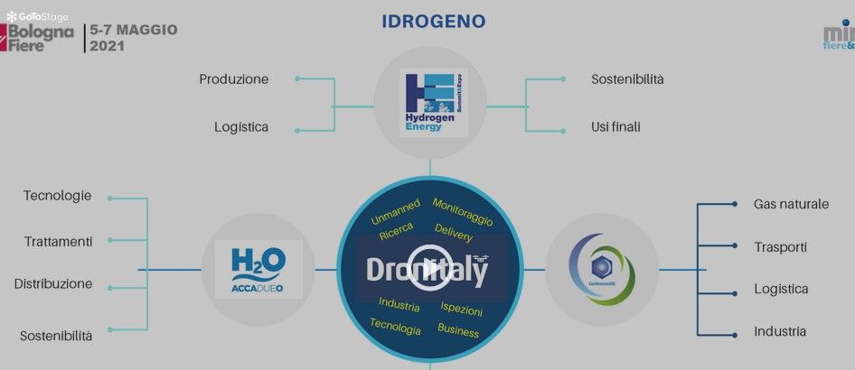 immagine di dronitaly webinar