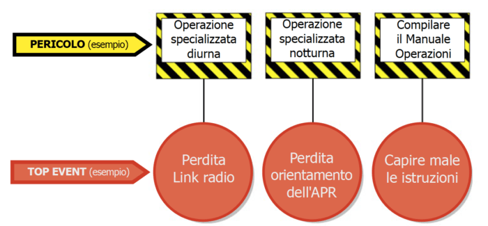 immagine di Schermata 2020 11 17 alle 12.45.28