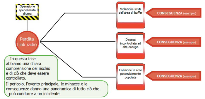 immagine di Schermata 2020 11 17 alle 12.56.51