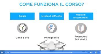 immagine di corso dji mini 2 come funziona