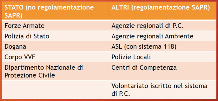 immagine di Schermata 2020 12 18 alle 11.02.16