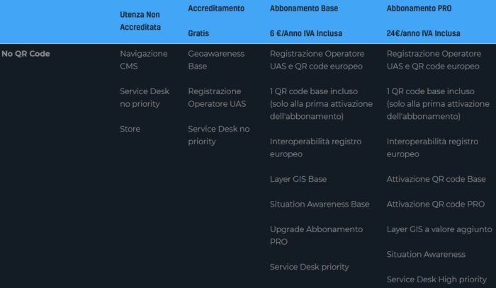 immagine di d flight tariffe qr code 2021 1