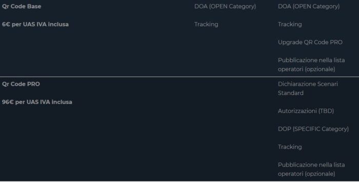 immagine di d flight tariffe qr code 2021 2