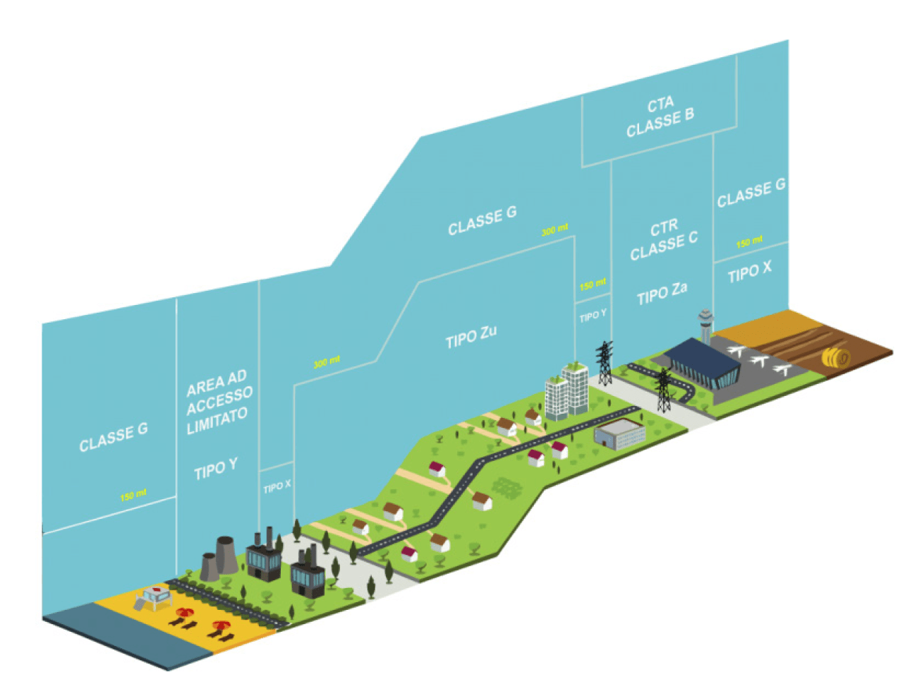 immagine di Schermata 2021 05 02 alle 15.47.05