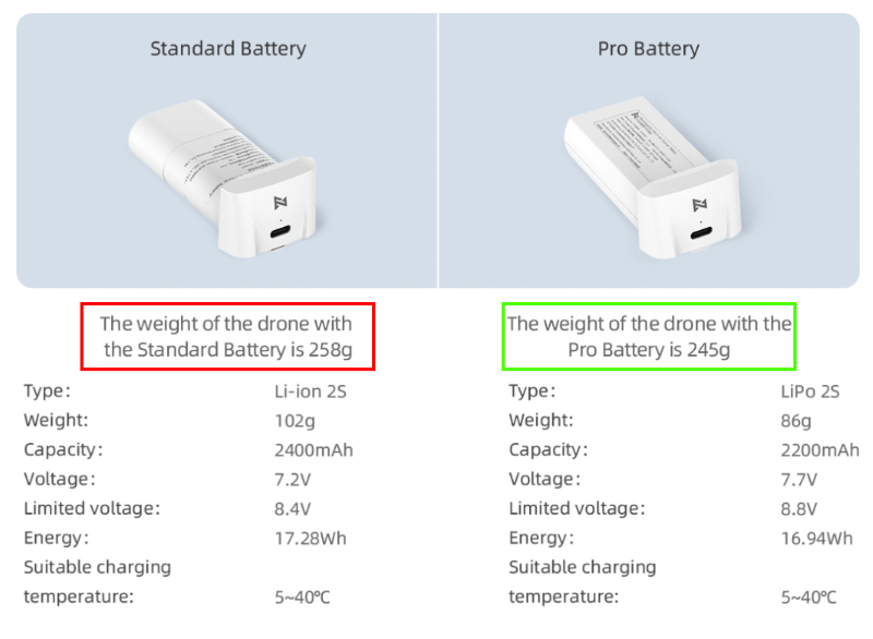 batteria standard e pro fimi x8 mini