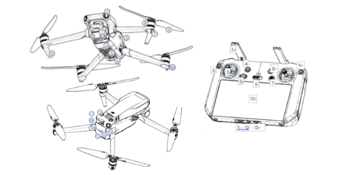 immagine di ultimi rumor e leak immagini dji mavic 3