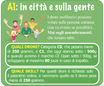 immagine di Schermata 2022 01 31 alle 19.54.44