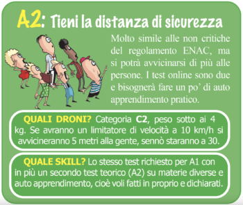 immagine di Schermata 2022 01 31 alle 20.07.43