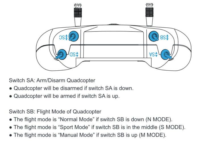 immagine di switch controller drone cetus pro fpv