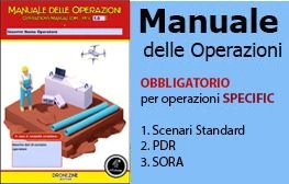 ebook manuale delle operazioni