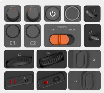 immagine di slider fimi tx10