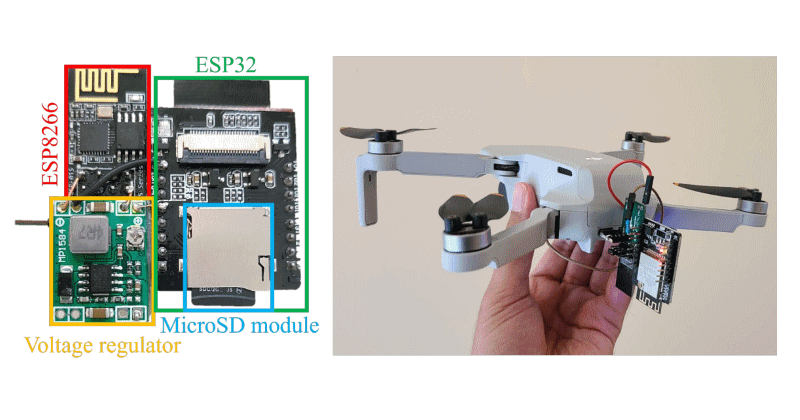 wi peep drone hacker localizza dispositivi rete locale
