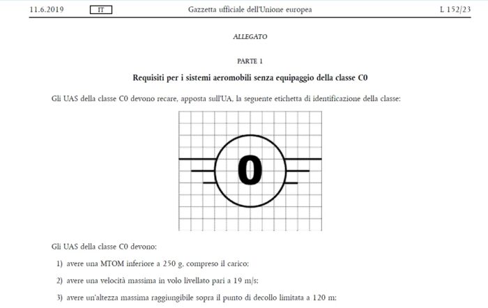 immagine di classe c0 regolamento 945