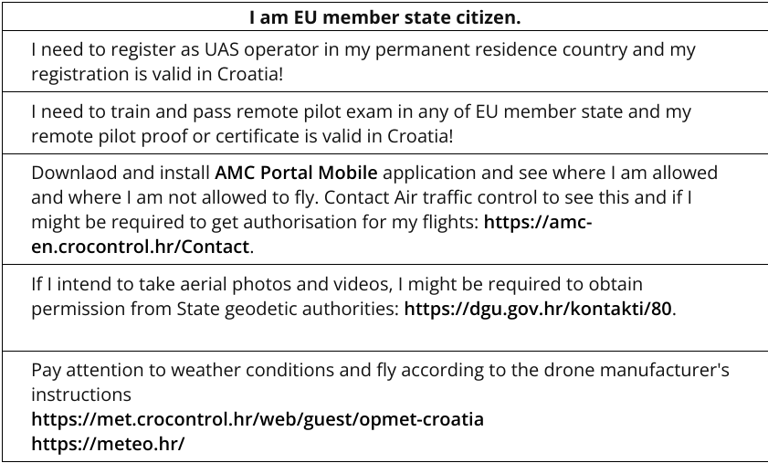 mappe volare coi droni in croazia