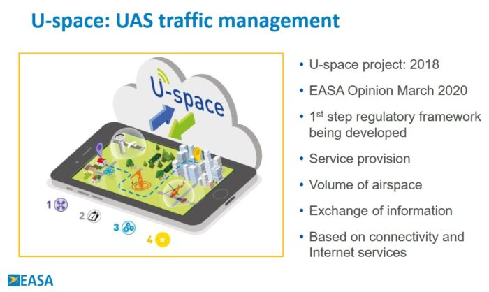 immagine di u space easa