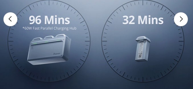 immagine di durata batteria 32 minuti