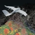 wingcopter introduce lidar