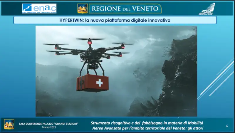 materiale incontro stakeholder aam veneto