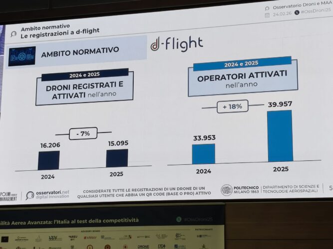 immagine di 1